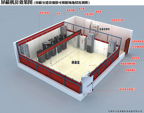 屏蔽工程建設存在哪些施工難點